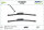 Valeo Scheibenwischer Set Frontscheibe 574309 Wischerblatt