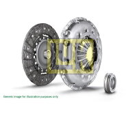 Kupplungssatz ROVER LUK RepSet mit Ausrücklager 622164300 Druckplatte Kupplung