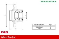 Radlagersatz hinten mit ABS Sensorring für Renault...