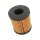 Original Ford Ölfilter 1758774 Filter Motoröl