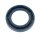 Wellendichtring Getriebe Simmerring für Citroen Peugeot Fiat Toyota CORTECO