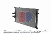 Motorkühler Wasserkühler Citroen Xantia AKS...