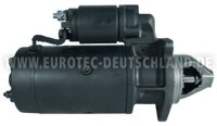 Anlasser Starter für MAN Fendt EUROTEC 24V 4,0kW...